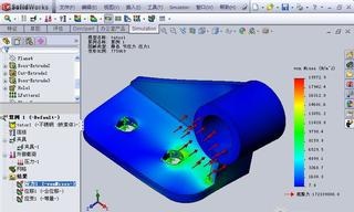 強(qiáng)度分析