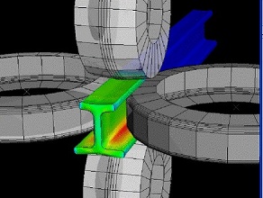 強(qiáng)度分析
