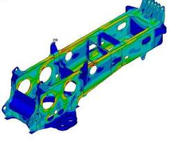 強(qiáng)度分析