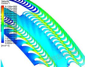 強(qiáng)度分析