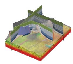 強(qiáng)度分析