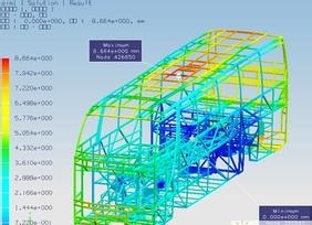 強(qiáng)度分析