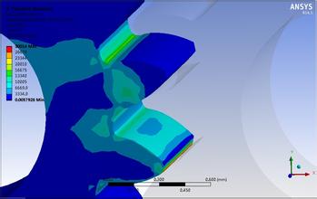 強(qiáng)度分析