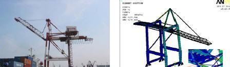 強(qiáng)度分析