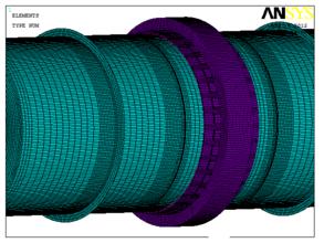 強(qiáng)度分析