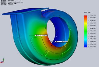 強(qiáng)度分析