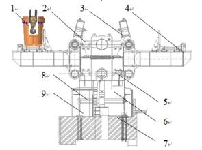 強(qiáng)度分析