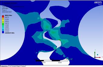 強(qiáng)度分析
