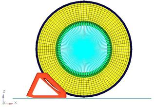 強(qiáng)度分析