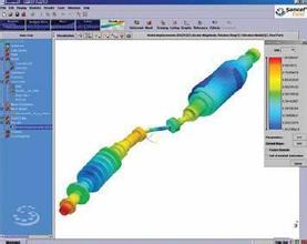 強(qiáng)度分析
